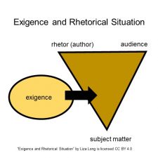 Exigence – Write What Matters