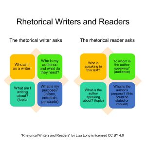 example of essay writing about reading