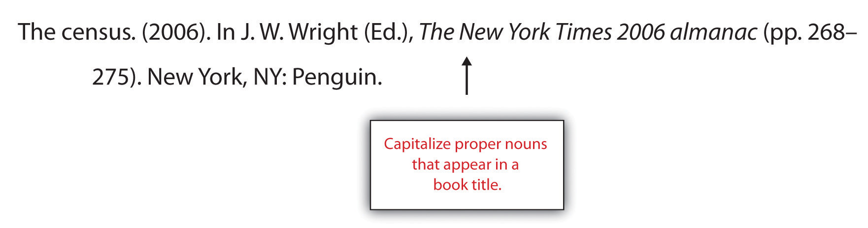 Capitalize proper nouns that appear in a book title while creating a references section