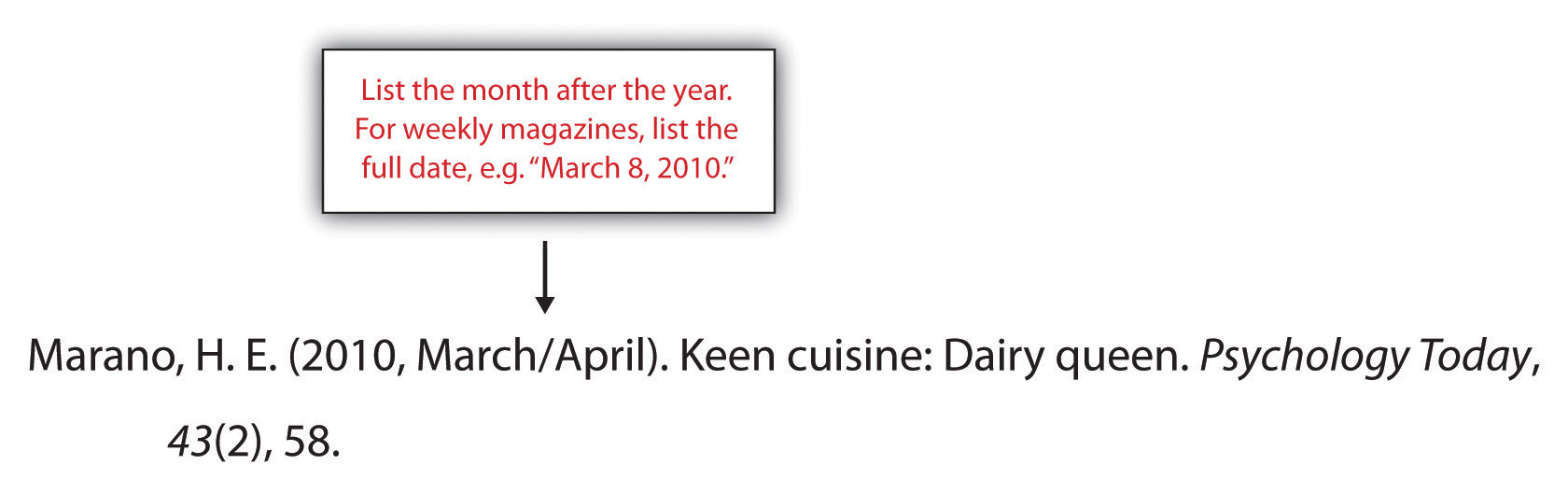 When creating a references section, oist the month after the year. For weekly magazines, list the full date, e.g.