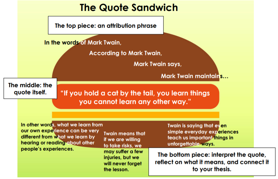 what-is-a-quote-sandwich-quotes-about-sandwich-189-quotes-explore