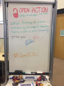 Student responses to "What percentage of article published by the College of Veterinary Medicine in 2014 are open? Your best guess:"